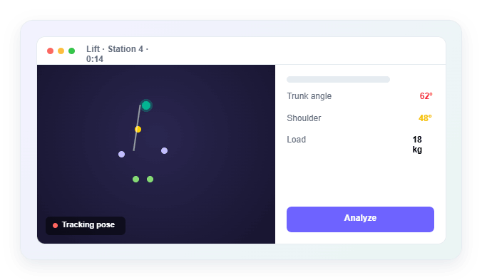 Assess any task from a short video