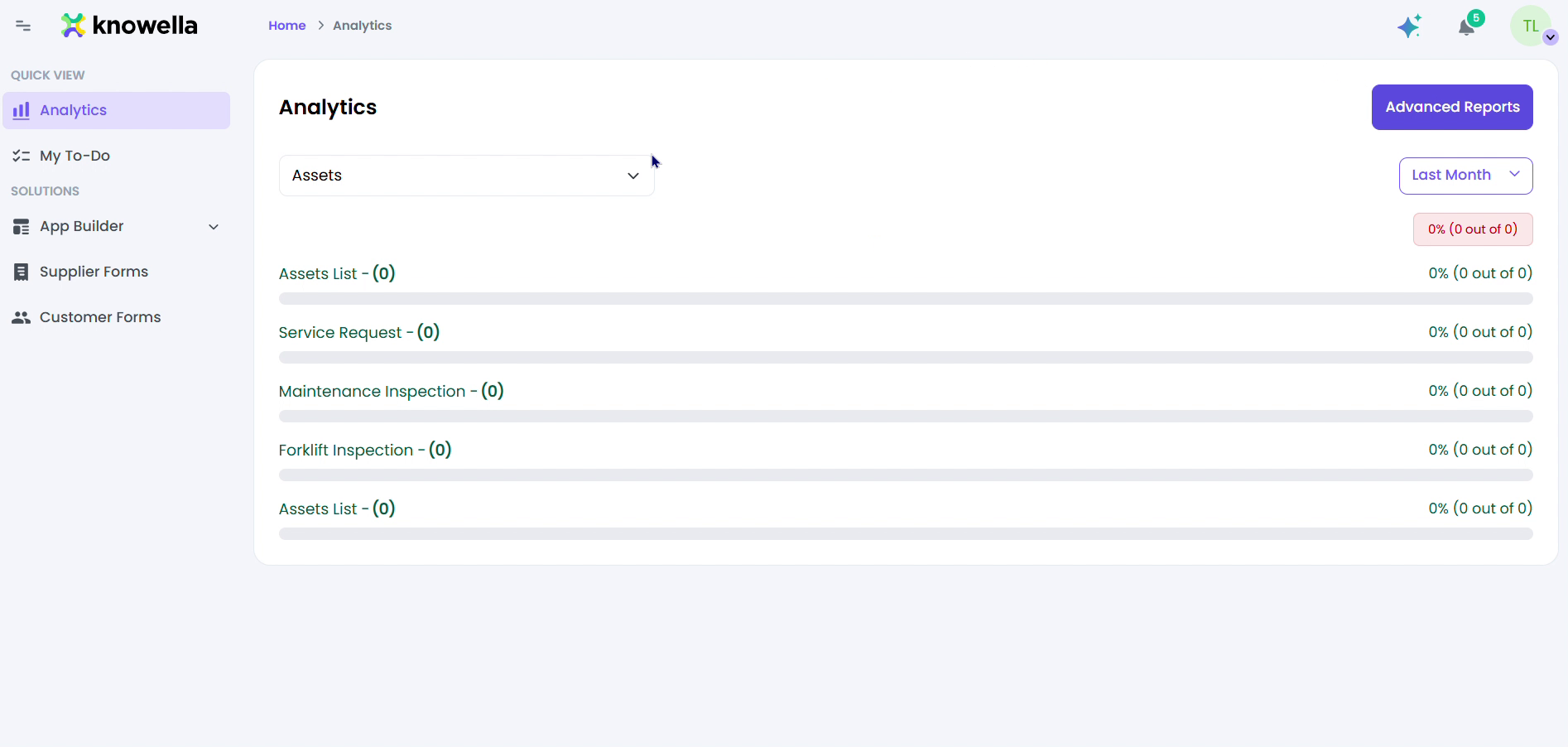 Dashboards & Reports in Knowella
